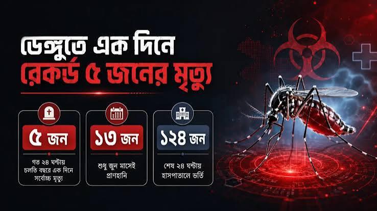 ঠিক সময়ে নির্বাচন নিয়ে তারেক রহমানের শঙ্কা